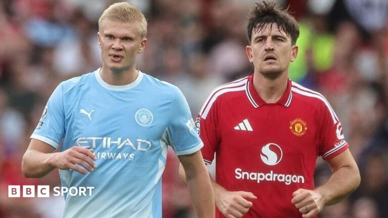 Manchester City striker Erling Haaland and Manchester United defender Harry Maguire